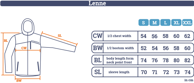 Lenne Unisex (grün)